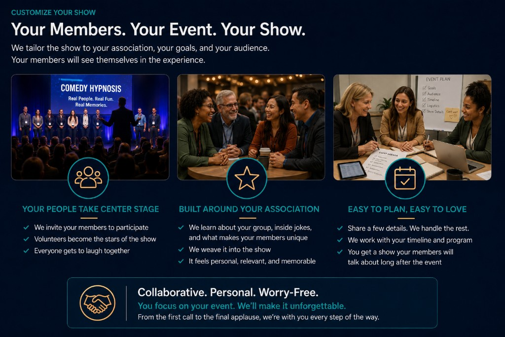 Association show customization showing member participation, association-specific personalization and simple event planning.