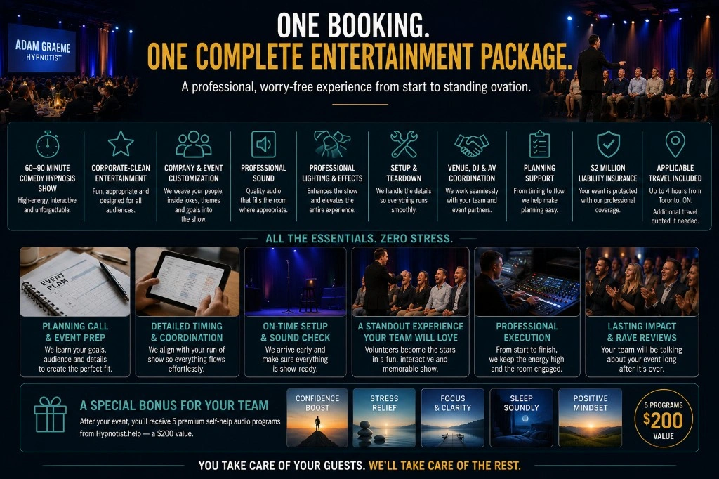 Overview of the Adam Graeme corporate entertainment package, including the show, production, planning, coordination, insurance, travel and audio-program bonus