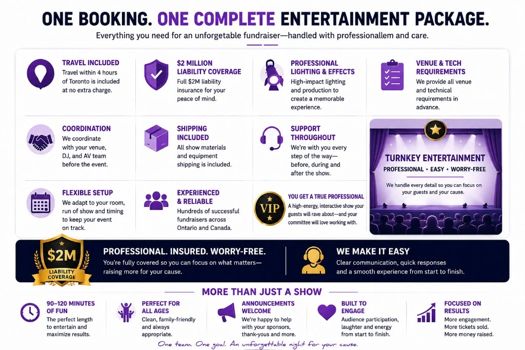Complete fundraising entertainment package including travel, liability insurance, lighting, venue coordination, planning support and promotional resources